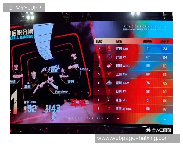 和平精英巨献：深入分析JDG战队灵活性与战术策略的完美结合