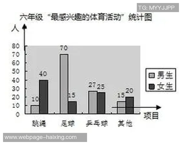 成都乒乓球队技术表现的数据分析与提升策略研究